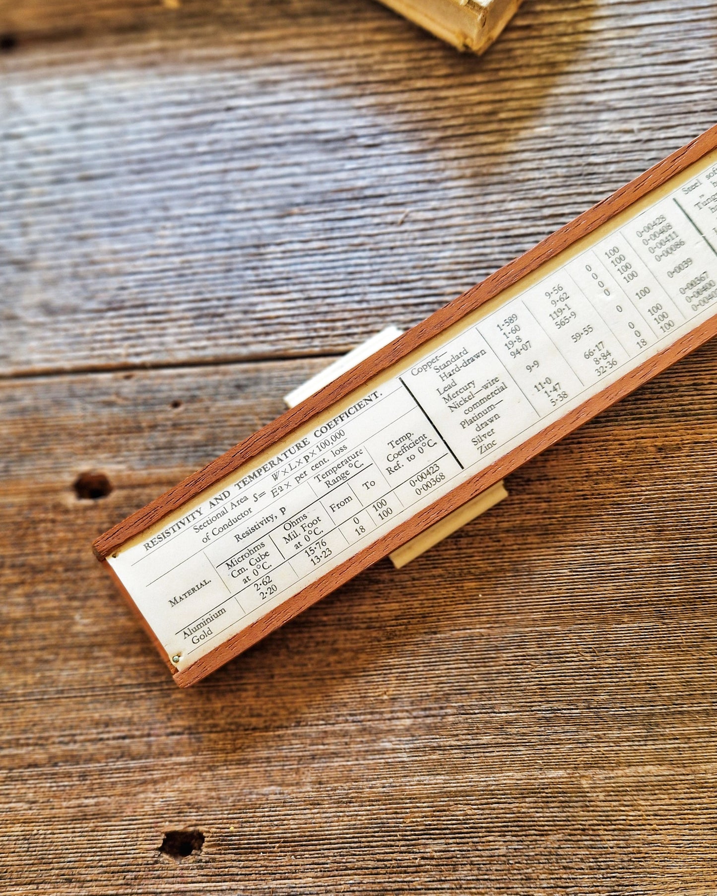 1950s Electrical Slide Rule in Original Box by Unique Slide Rule Company | British-Made Vintage Engineering Tool